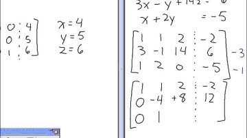 MCV4U - Intersection of Three Planes - Part 2 of 4