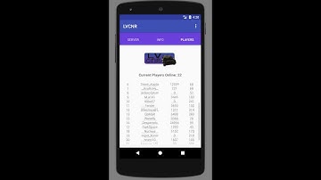 LVCNR App | Android Application Showcase