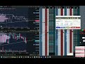 03 02 2026 break below 24,550 momentum
