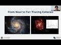 From Near to Far: Tracing the Chemical Story of Galaxies - Karla Ziboney Arellano-Córdova