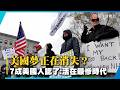 美國夢已死？77%美國人認了：藍領比高學歷更穩！ 寧啃老也不願低就 年輕人嘆：活在最慘時代｜#寰宇新聞