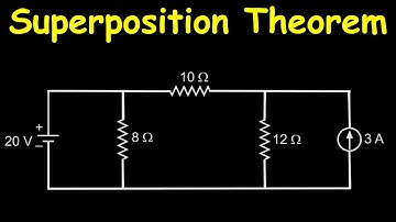 Superpositie-stelling