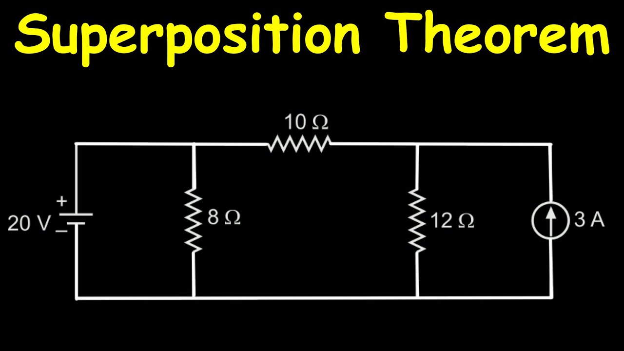 Superposition Theorem - YouTube
