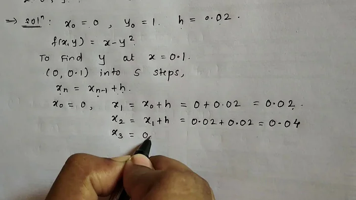 Numerical Solutions of ODE by Euler's Method