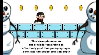 Celebrity Chapter 6.2.1 - Foreground and Focus Blur - 2D Graphics Programming for Games Profile