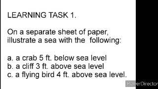 Famous Q1-Week 3 Learning Task 1 G7-MATH Net Worth