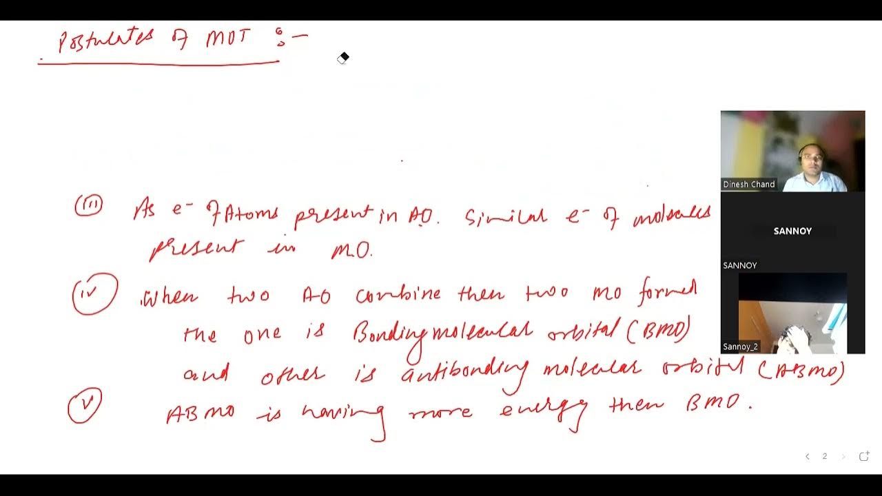 MOT THEORY (Molecular orbital theory) YouTube