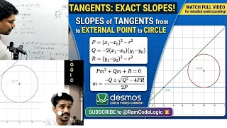 Just input slopes m1,m2 & Tangents drawn - Desmos Graph