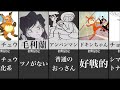 悲し過ぎるキャラクターの初期設定 悲し過ぎるキャラクターの初期設定
