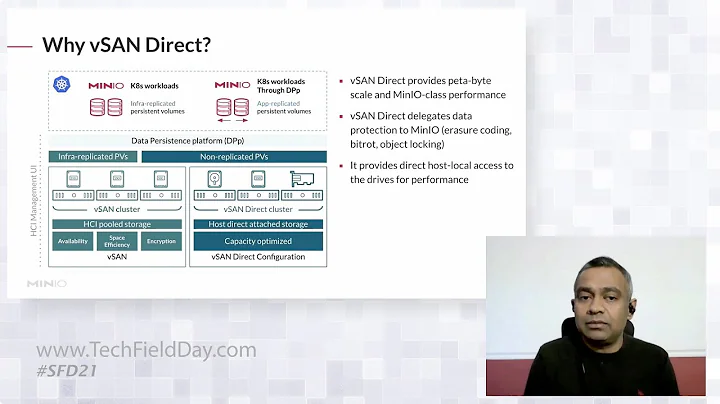 MinIO Innovation Showcase: VMware Data Persistence, Console, Operator, and SUBNET