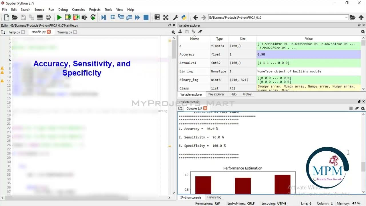 Human Fall Detection in Video Surveillance System in DIP - PYTHON - YouTube