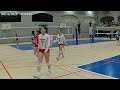 Aigles Juv D3 vs Notre Dame_06-12-25