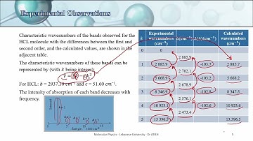 P3321/ Molecular Physics/ Chapter 3: Vibrational Spectra of Diatomic Molecules - Part 1