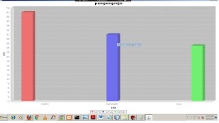 Tutorial java netbeans indonesia part 47 (membuat barchart)