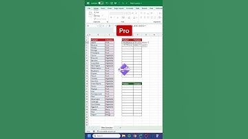 Filter Function Excel #filter #excel #learning #business #businessanalysis #dataanalysis #exceltips