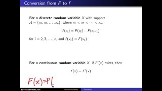 Cumulative distribution function conversion