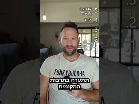דירוג כמות אנשים לטוס איתם לחו ל 