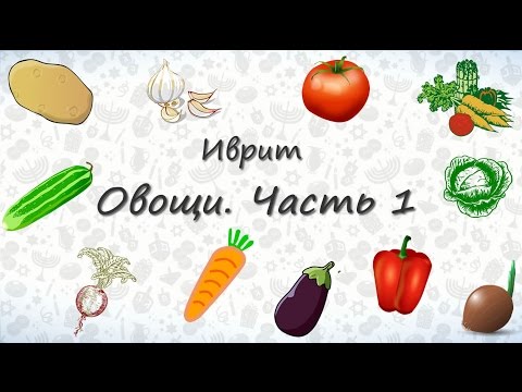 Видео: Какво означава HA на иврит?