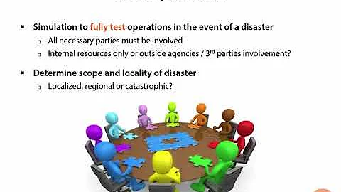 101  Tabletop Exercises