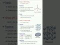 “Chemistry topper notes revealed 🤯 Group 13 & 14 one-shot revision!”