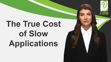 Is Your App Slowing You Down? The True Cost of Performance Issues (E-SPIN)