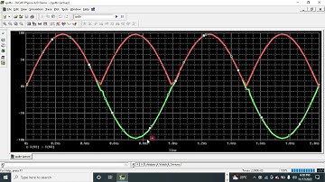 #simulation of single phase diode bridge rectifier by pspice