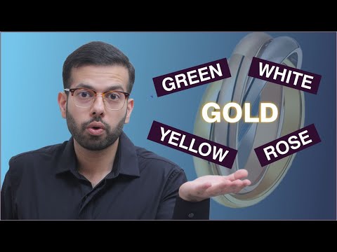 DIFFERENT GOLD TYPES IN INDIA | Know Your Jewels | Rishi Verma | 2020 | (HINDI)