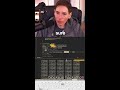 PyTorch Transformer: Part 1