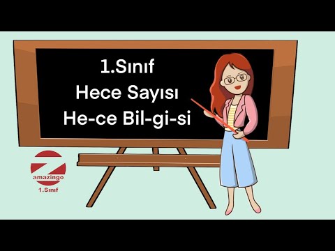 1.Sınıf Hecelere Ayırma Çalışması Konu Anlatımı/Hece Sayısını Bulma