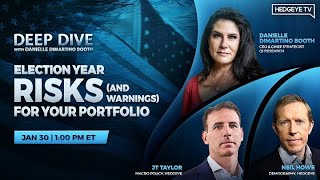 Election Year Risks (and Warnings) For Your Portfolio: Deep Dive with Danielle DiMartino Booth