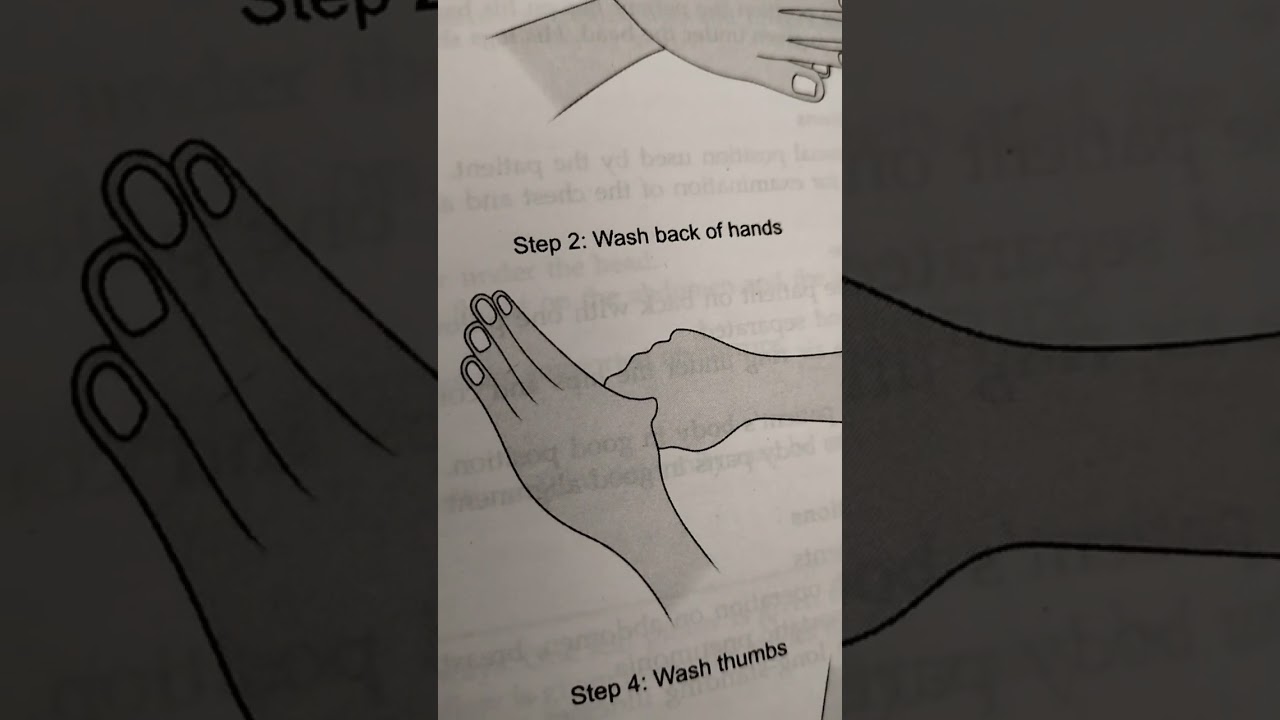 technique of hand washing 