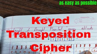 Keyed Cipher|Keyed transposition cipher|Keyed and keyless transposition cipher|Network Security