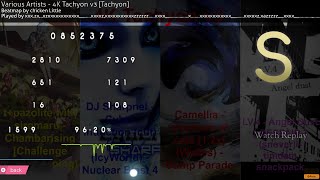 Tachyon Clear | 96,20% | Im so happy dude