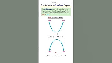 Polynomial Graphs: Odd or Even Degree? Turning Points & End Behavior Explained! 📈
