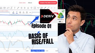 under 5 minutes RISE/FALL DERIV EXPLAINED VERY SIMPLE