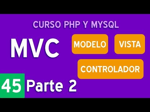 Ejemplo de MVC