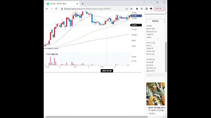 010470오리콤 주가 전망 및 차트 분석