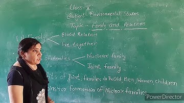 Family and Relations || L-1 || RBSE ||Class 5th || Ev.S. || Presentation- Priyanka Baweja