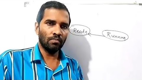 G.C.E (A/L) | ICT | OS | 2019, 2020 Questions