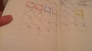 31 Days of Tarot: Day 17 Tarot Journal