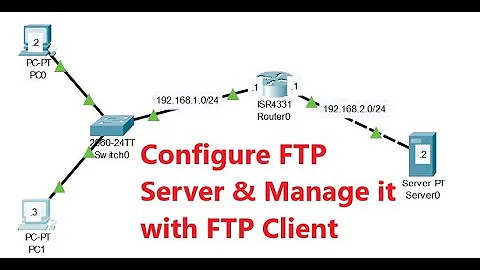 How To Configure FTP Server in Cisco Packet tracer