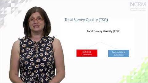 Dr Olga Maslovskaya: Data Quality: Total Survey Error (TSE)