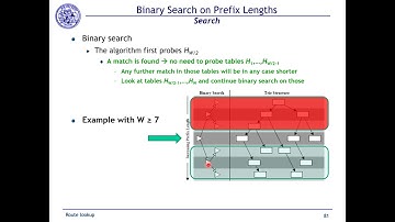 14_IP lookup (bs on prefix legnths) - [partial] 2017 11 03