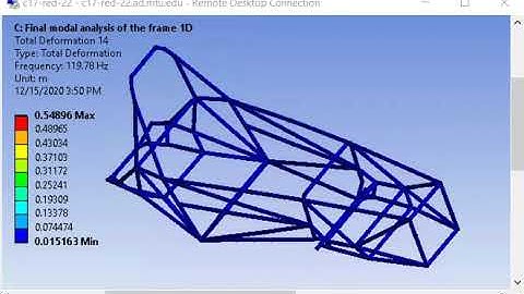 FSAE frame Modal shape 14