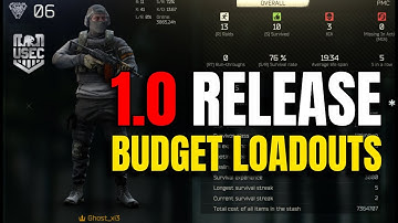 Escape From Tarkov 1.0: Best Early Wipe Budget Loadouts Guide (Cheap Kits to Win More Fights!)