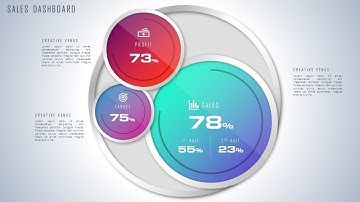 How To Create Business Dashboard, Analysis, Report, Data Widget in Microsoft Office365 PowerPoint