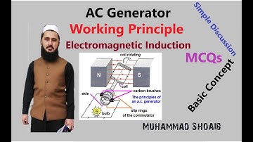 AC Generator |Lec#08 |Class10 |Electromagnetism