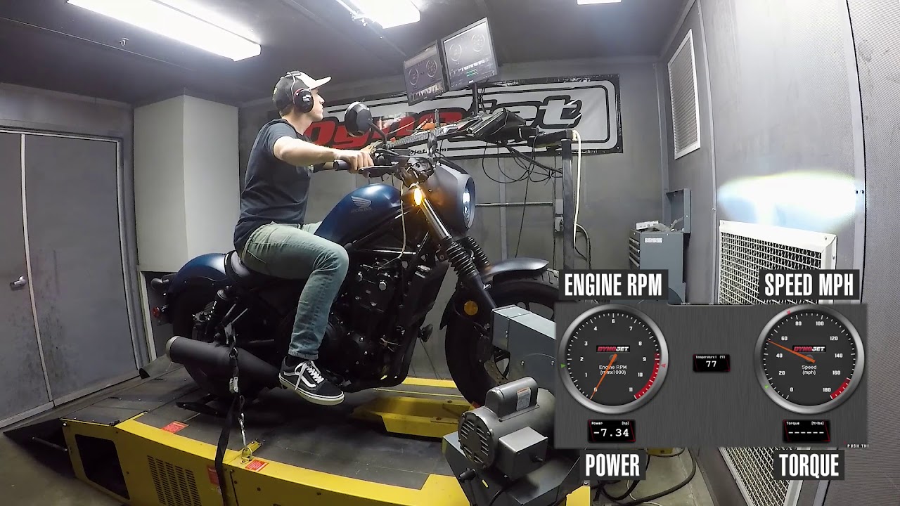 How Much Horsepower Does A Honda Rebel 500 Have?