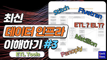 최신 데이터 인프라 이해하기 #3 - ETL/ELT 도구들(Fivetran, Stitch, Matillion, Panoply)
