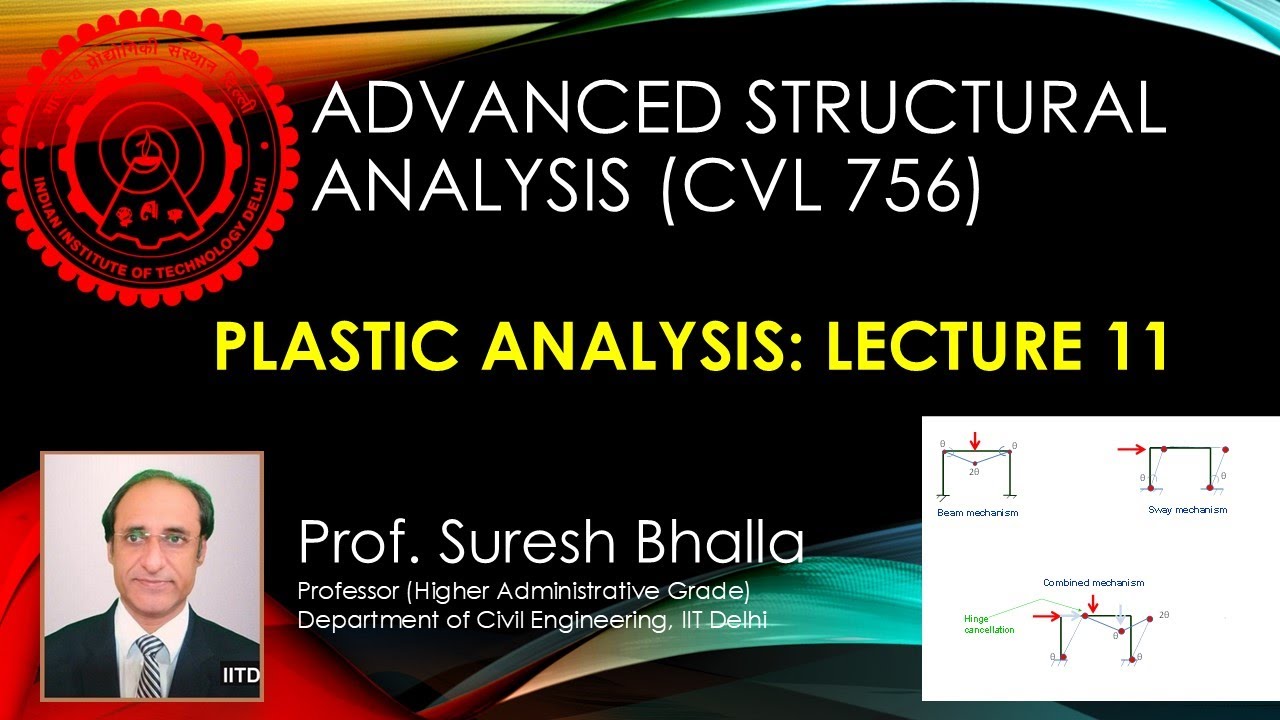 Plastic Analysis: CVL 756: Lecture 11